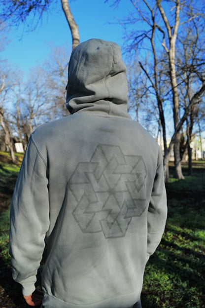 Project Hoodie V4