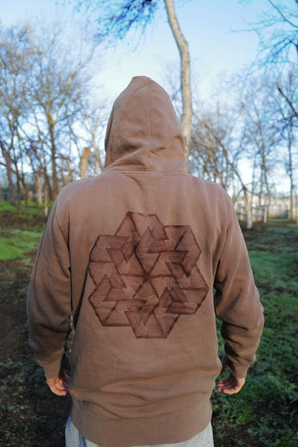 Project Hoodie V4